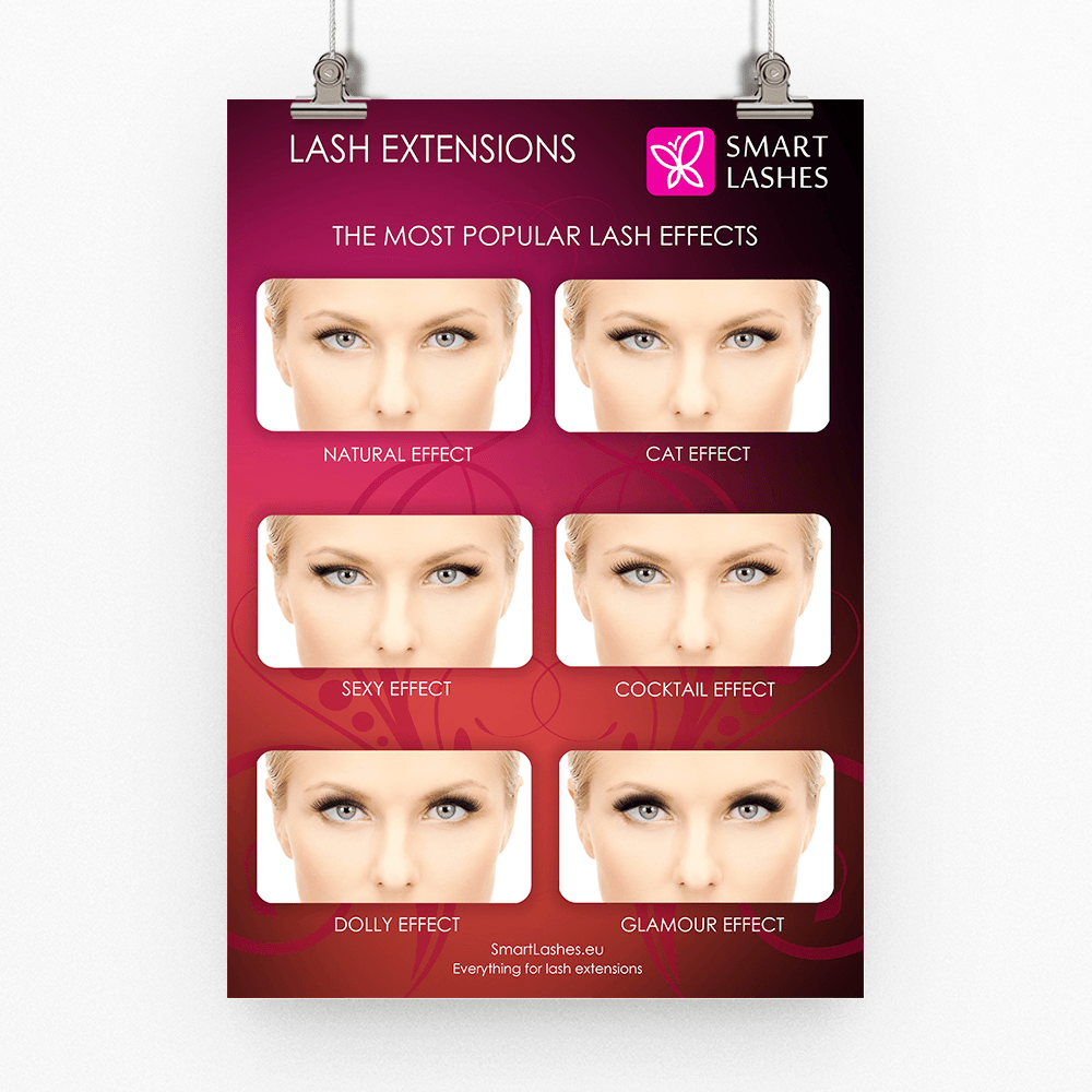 Poster Wimper Effecten - donker - A3 | Smart Lashes